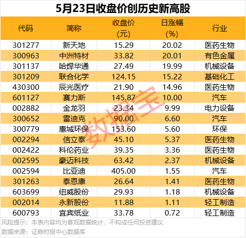 XM外汇平台受哪里监管外汇市场震荡：今天的数据背后隐藏了什么秘密？