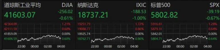 xm外汇平台官网网址活力中国调研行｜好用好玩！AI点亮百姓生活